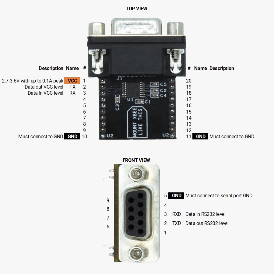 pinout-RS232_Plugin_R00.jpg