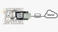 Ethernet_enrutador_Internet