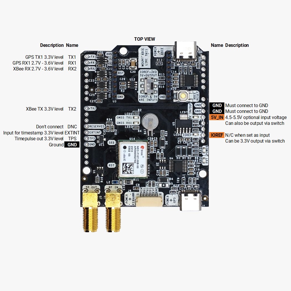 101MM 1ナシ pinout-simpleGNSS_Timing-R00.jpg