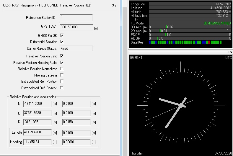 Xlr Radios Range Test 18km 28km And 41km Baseline 18km 28km And 41km Baseline Ardusimple