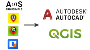 Ardusimple GIS logos