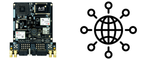 Internet SBC