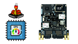 Punto de referencia de la CPU SBC