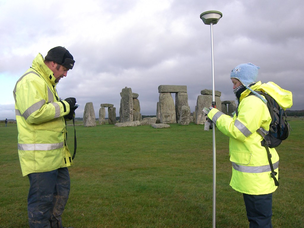 Archaeological survey