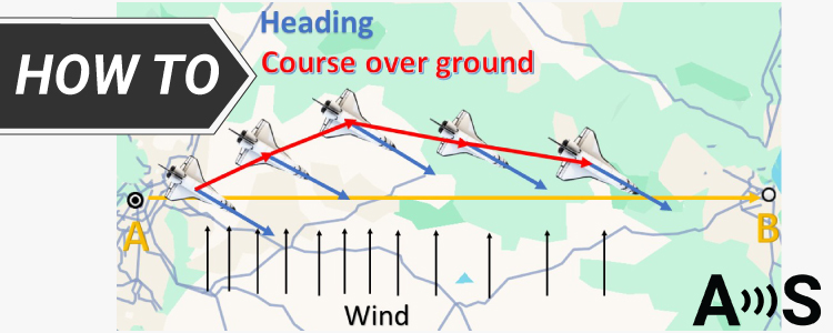 How GPS can help you measure the real heading of your vehicle cover