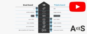 dual band vs triple bang gnss rtk receiver video