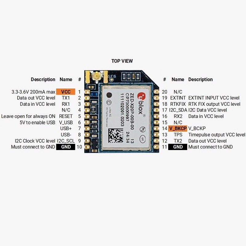 ArduSimple Micro u-blox ZED-X20P
