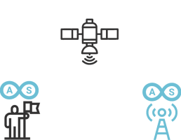 simpleRTK2B_base_rover_configuration